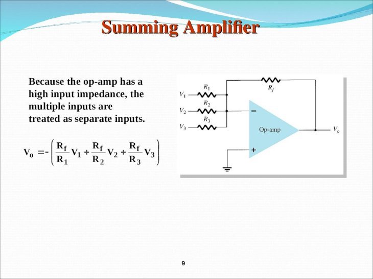 Ppt Operational Amplifier Configurations Powerpoint Presentation Riset